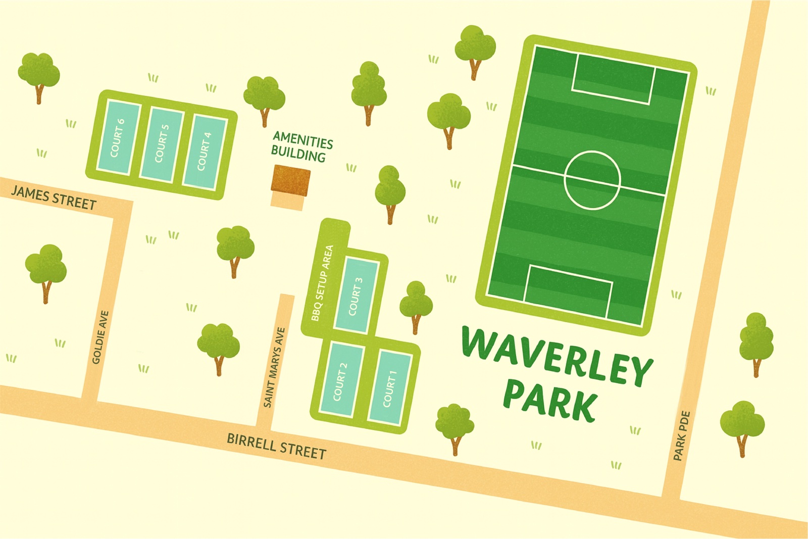 Waverley Netball Court layout